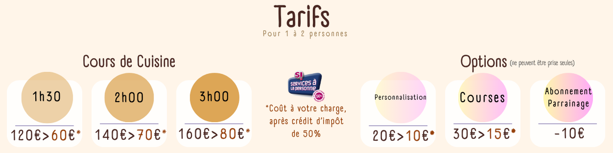 Tarifs COURS de cuisine à domicile